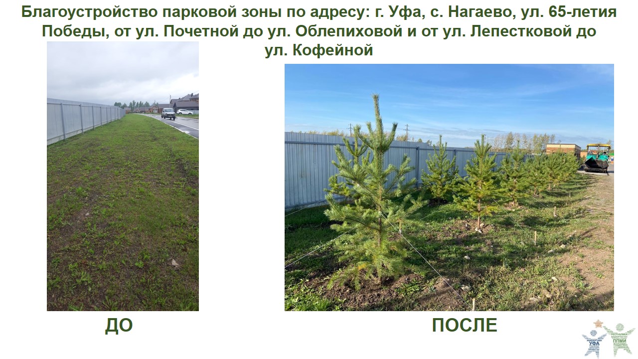 2022 Нагаево Парк