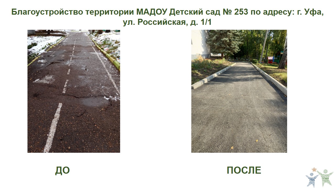2022 ДС 253