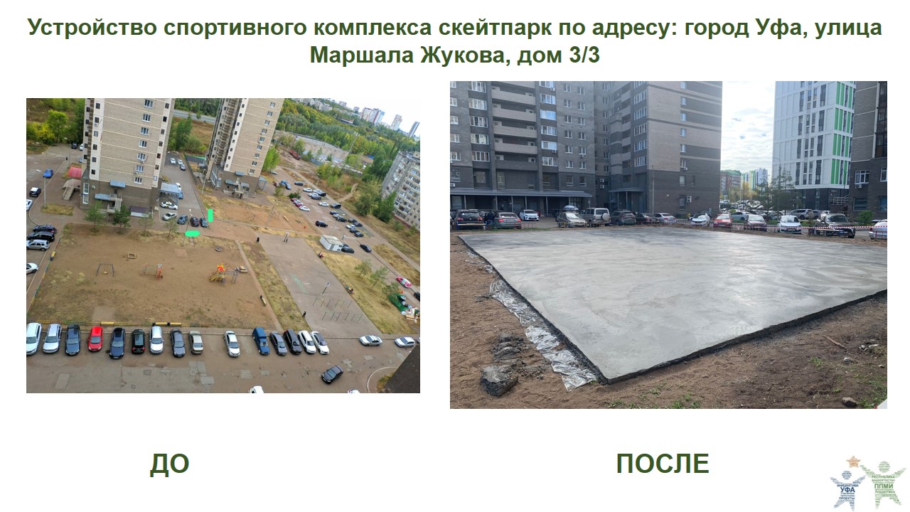 2023 Жукова 3,3