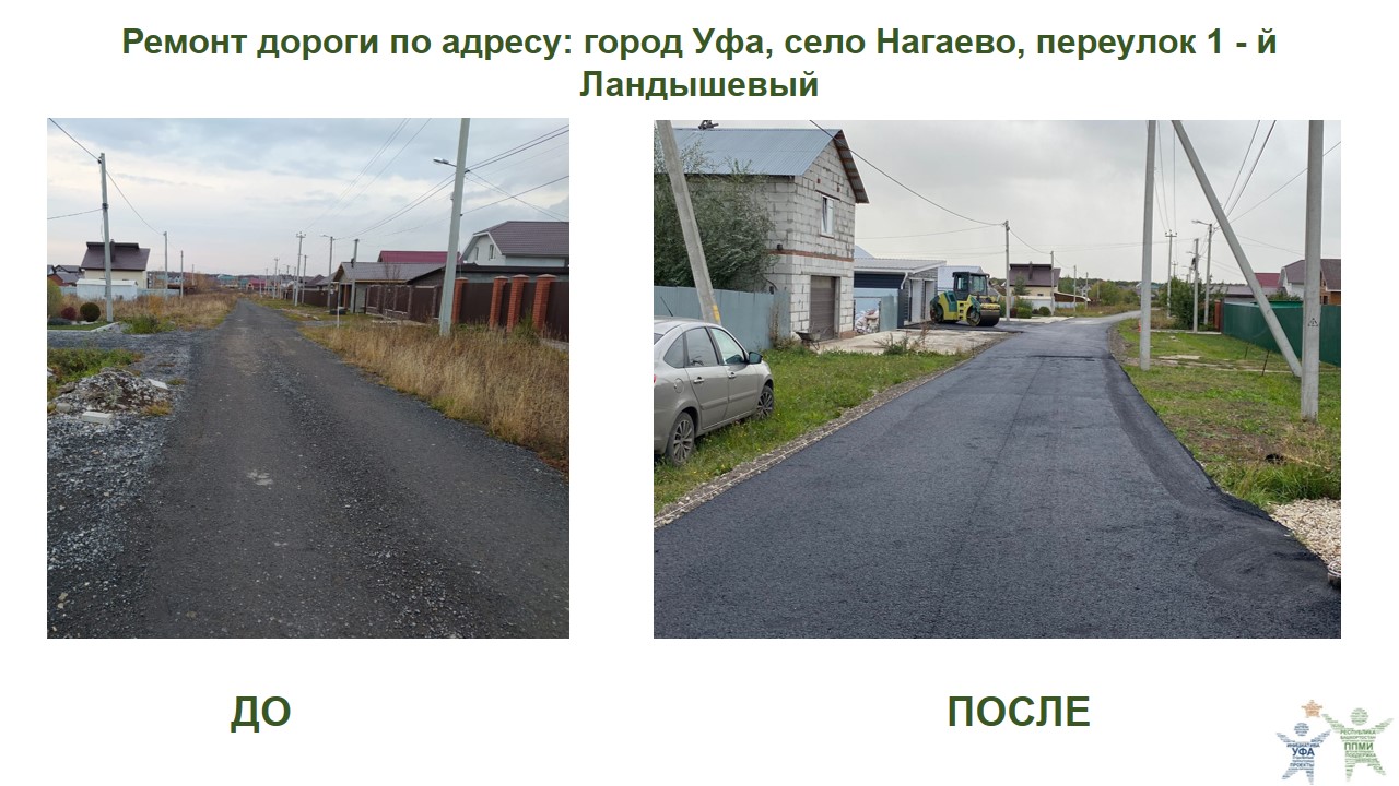 2023 Нагаево, 1 Ландышевый