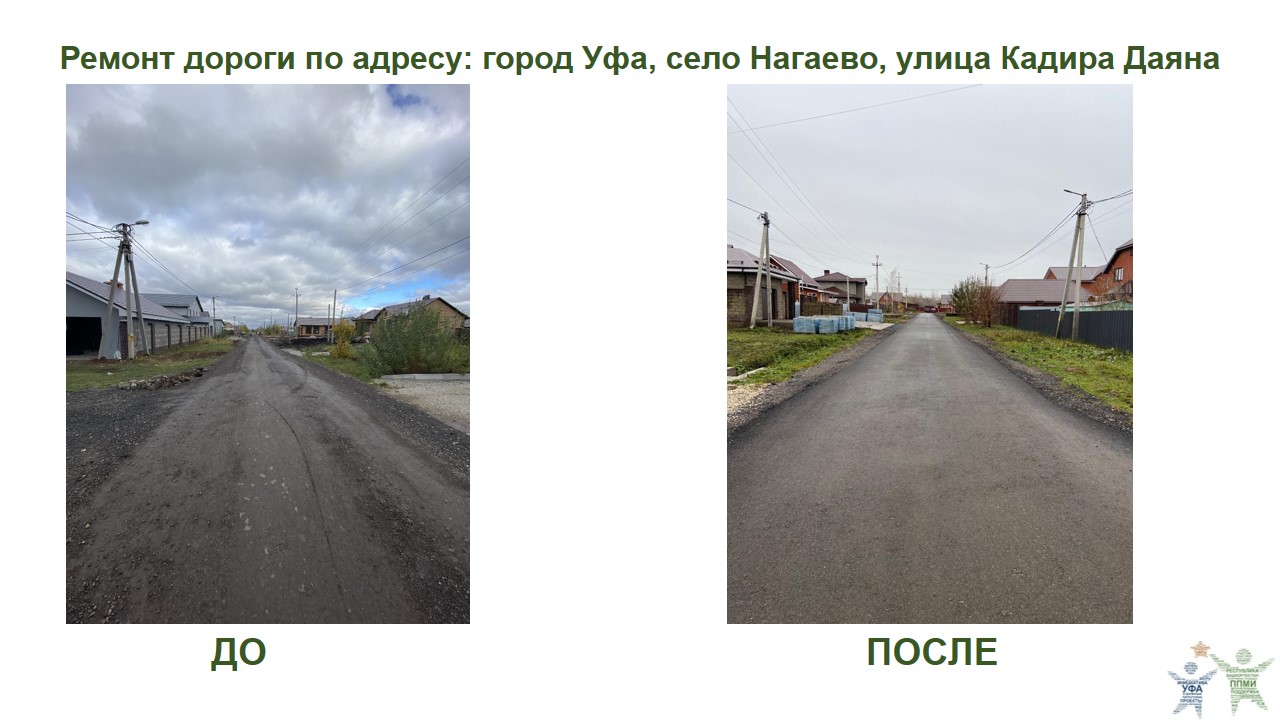 2023 Нагаево, Даяна